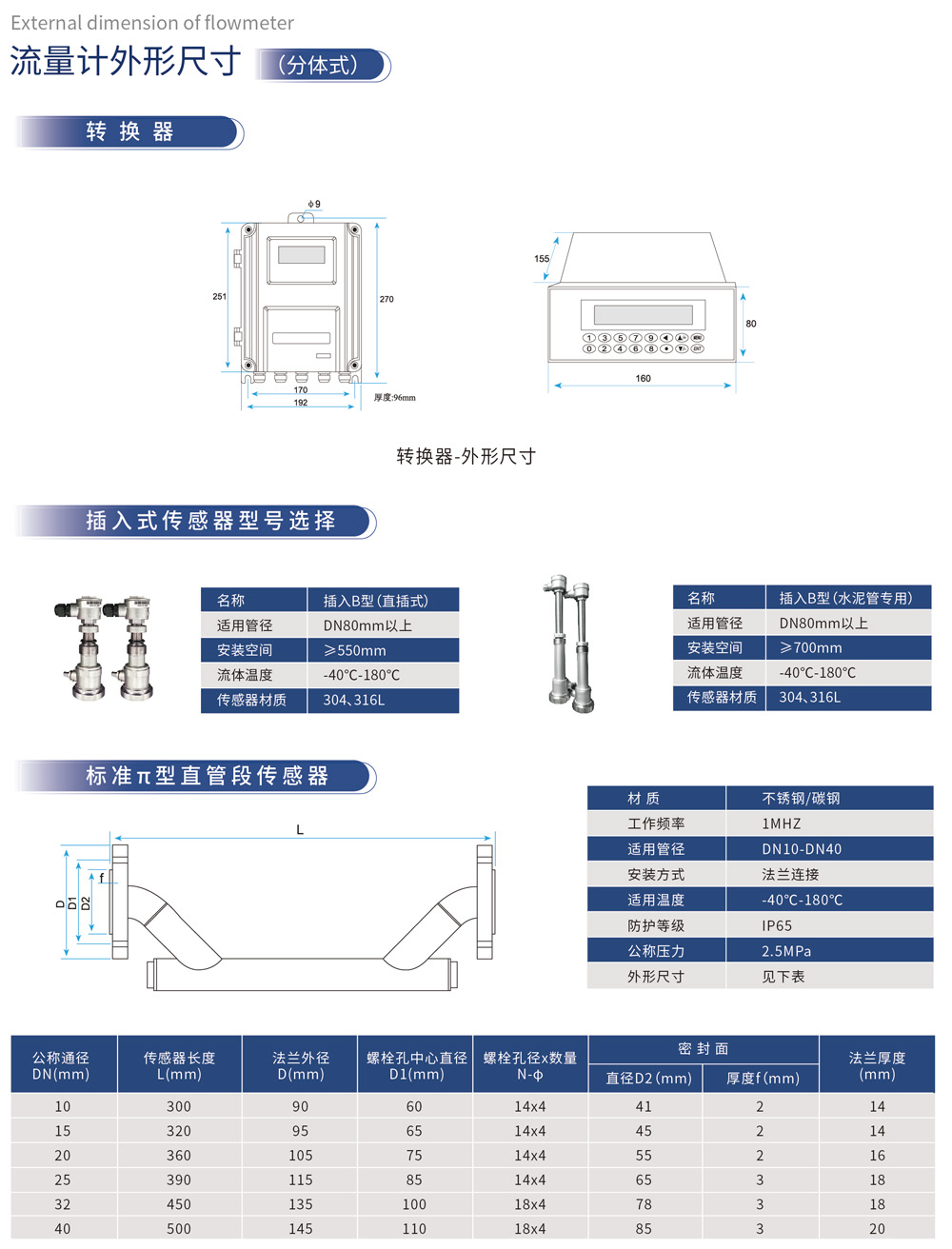 流量计外形尺寸 (分体式) 转换器 插入式传感器型号选择 标准π型直管段传感器