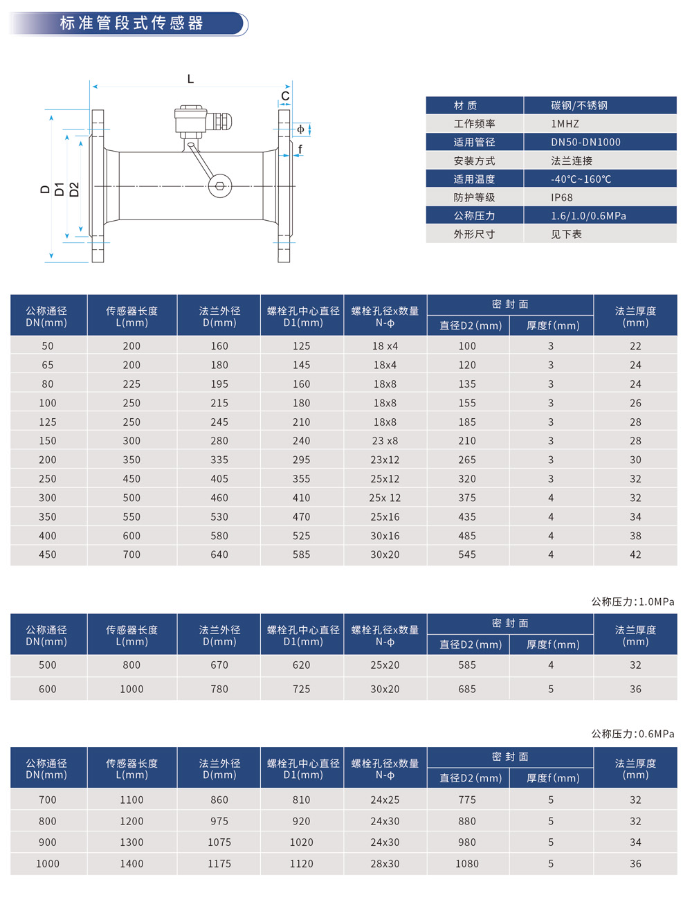 标准管段式传感器