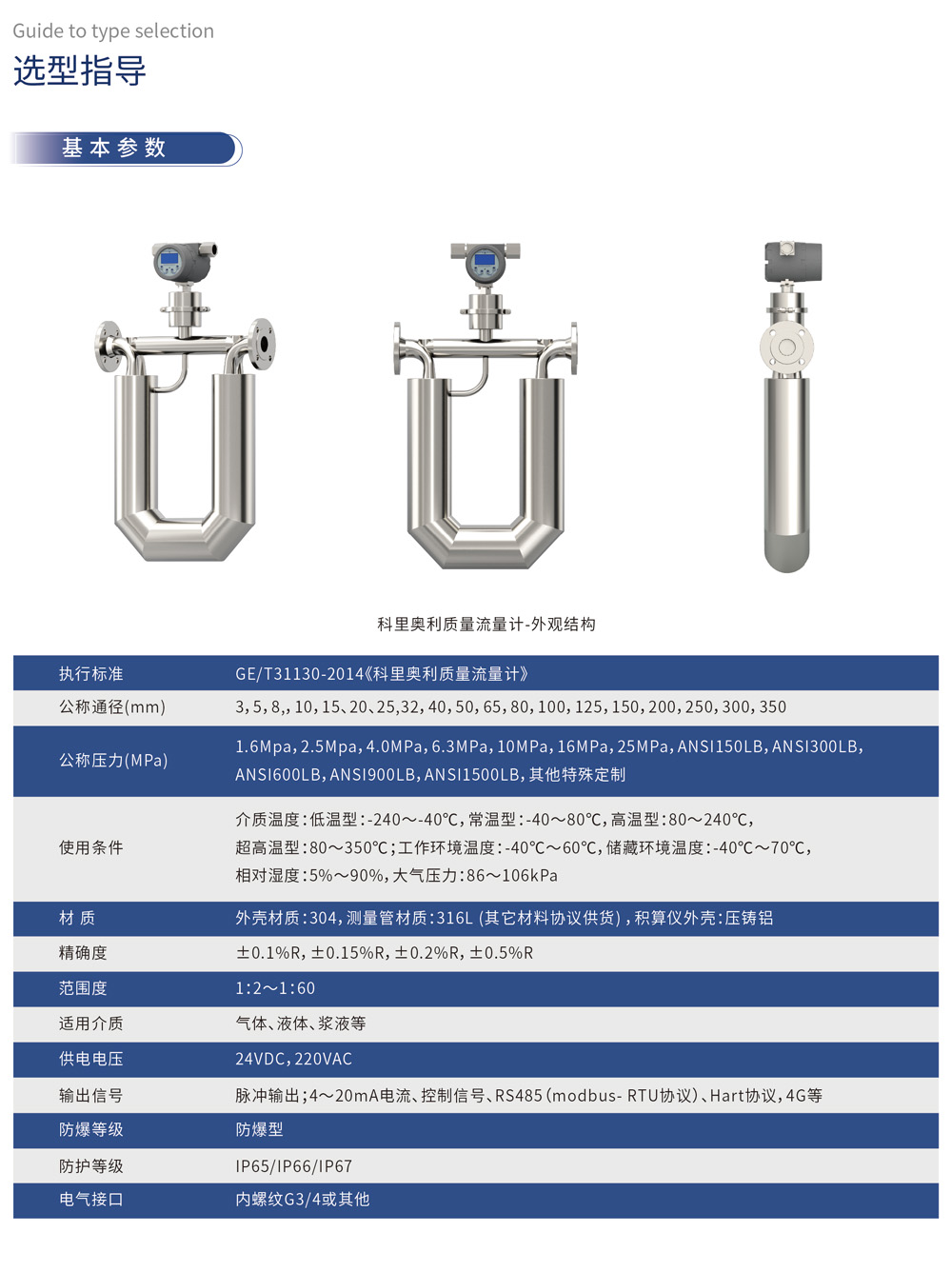 Guide to type selection选型指导 基本参数（科里奥利质量流量计 - 外观结构）
项目	内容
执行标准	GE/T31130-2014《科里奥利质量流量计》
公称通径 (mm)	3,5,8,10,15,20,25,32,40,50,65,80,100,125,150,200,250,300,350
公称压力 (MPa)	1.6MPa,2.5MPa,4.0MPa,6.3MPa,10MPa,16MPa,25MPa,ANSI150LB,ANSI300LB,
ANSI600LB,ANSI900LB,ANSI1500LB, 其他特殊定制
使用条件	介质温度：低温型:-240~40℃, 常温型:-40~80℃, 高温型：80~240℃,
超高温型：80~350℃; 工作环境温度:-40℃~60℃, 储藏环境温度:-40℃~70℃,
相对湿度：5%~90%, 大气压力：86~106kPa
材质	外壳材质：304, 测量管材质：316L (其它材料协议供货), 积算仪外壳：压铸铝
精确度	±0.1%R,±0.15%R,±0.2%R,±0.5%R
范围度	1:2~1:60
适用介质	气体、液体、浆液等
供电电压	24VDC,220VAC
输出信号	脉冲输出；4~20mA 电控、控制信号、RS485 (modbus-RTU 协议)、Hart 协议，4G 等
防爆等级	防爆型
防护等级	IP65/IP66/IP67
电气接口	内螺纹 G3/4 或其他
