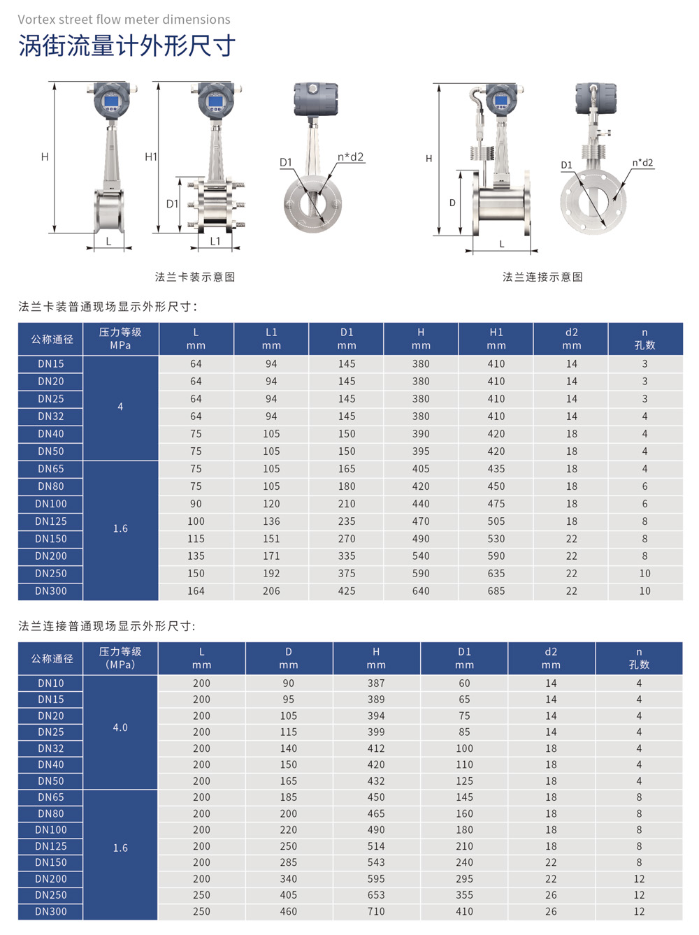 涡街流量计外形尺寸：法拉卡装普通现场显示外形尺寸 法兰连接普通现场显示外形尺寸