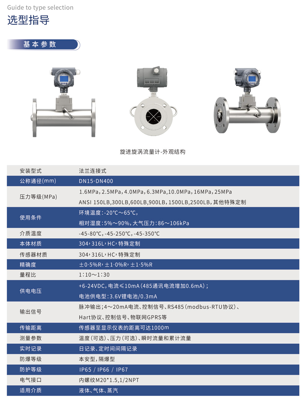 选型指导 基本参数