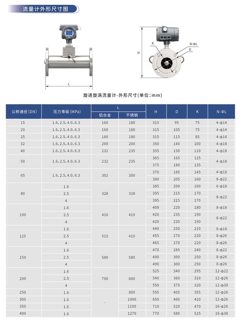流量计外形口径图