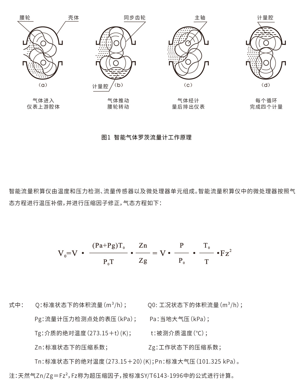 智能流量积算仪由温度和压力检测、流量传感器以及微处理器单元组成。智能流量积算仪中的微处理器按照气态方程进行温压补偿，并进行压缩因子修正