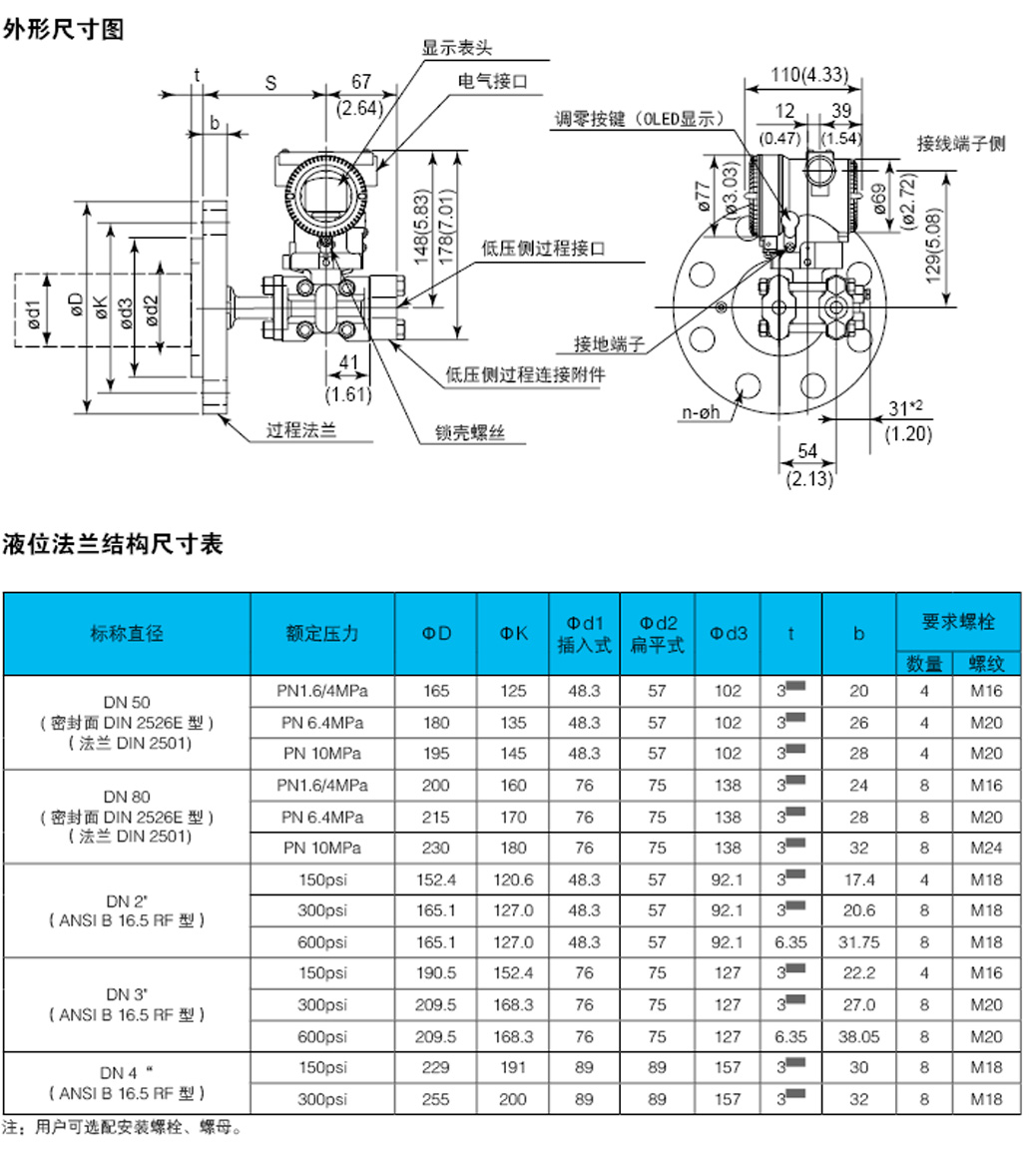外形尺寸图 液位法兰结构尺寸表