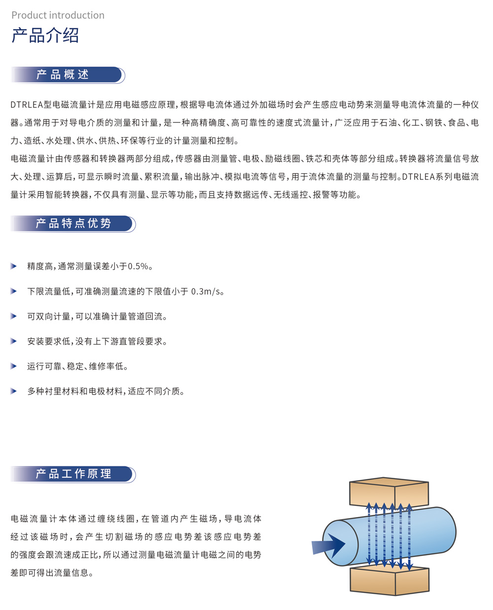 产品介绍 产品概述:DTRLEA型电磁流量计是应用电磁感应原理,根据导电流体通过外加磁场时会产生感应电动势来测量导电流体流量的一种仪器。通常用于对导电介质的测量和计量,是一种高精 确度、高可靠性的速度式流量计,广泛应用于石油、化工、钢铁、食品、电力、造纸、水处理、供水、供热、环保等行业的计量测量和控制。
电磁流量计由传感器和转换器两部分组成,传感器由测量管、电极、励磁线圈、铁芯和壳体等部分组成。转换器将流量信号放大、处理、运算后,可显示瞬时流量、累积流量,输出脉冲、模拟电流等信号,用于流体流量的测量与控制。DTRLEA系列电磁流量计采用智能转换器,不仅具有测量、显示等功能,而且支持数据远传、无线遥控、报警等功能。
产品特点优势
精度高,通常测量误差小于0.5%。
下限流量低,可准确测量流速的下限值小于0.3m/s。
可双向计量,可以准确计量管道回流。
安装要求低,没有上下游直管段要求。
运行可靠、稳定、维修率低。
多种衬里材料和电极材料,适应不同介质。
产品工作原理
电磁流量计本体通过缠绕线圈,在管道内产生磁场,导电流体经过该磁场时,会产生切割磁场的感应电势差该感应电势差的强度会跟流速成正比,所以通过测量电磁流量计电磁之间的电势差即可得出流量信息。