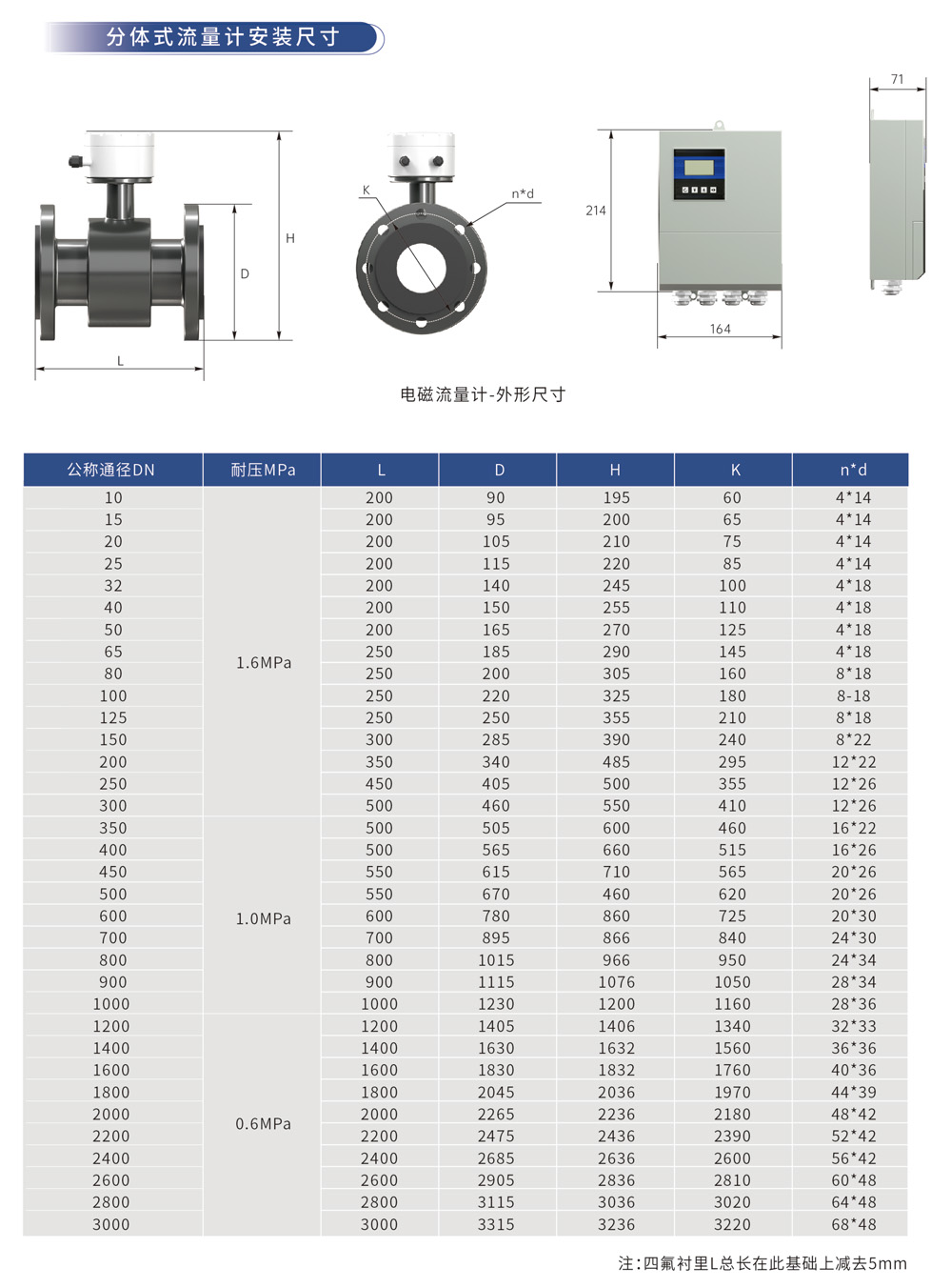 分体式流量计安装尺寸